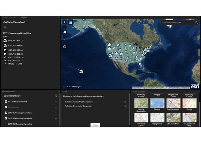 HomefromHome: Housing Market GIS – screenshot 11