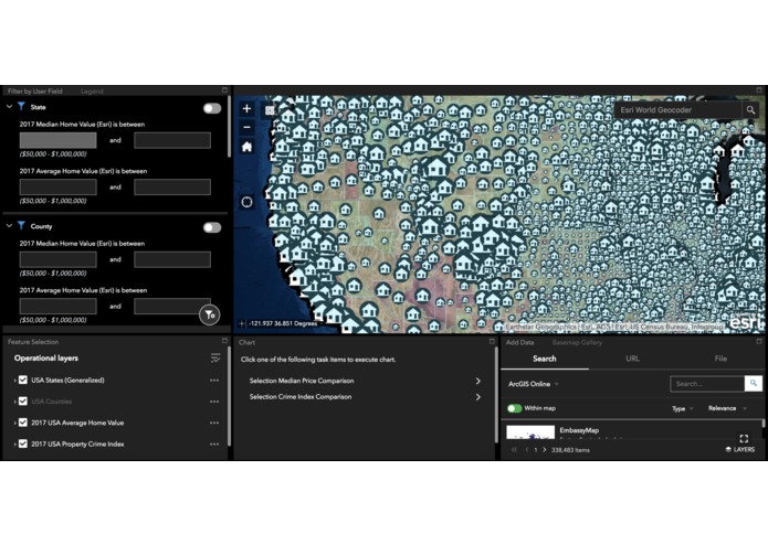 HomefromHome: Housing Market GIS – screenshot 6