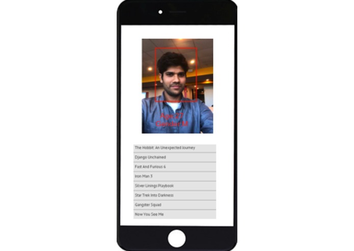 Face 2 Recommendation  – screenshot 1