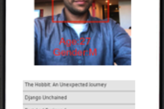 Face 2 Recommendation 