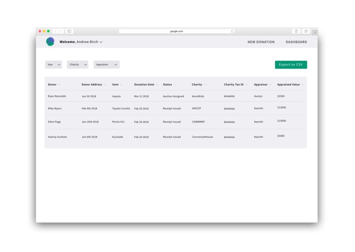 Give.Kindly – screenshot 4