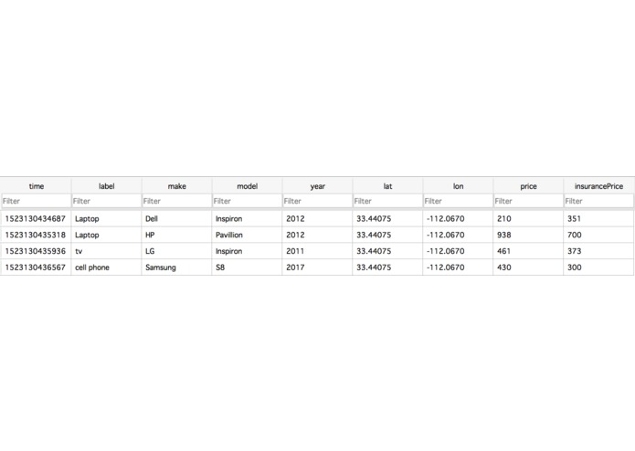I-Sense – screenshot 5