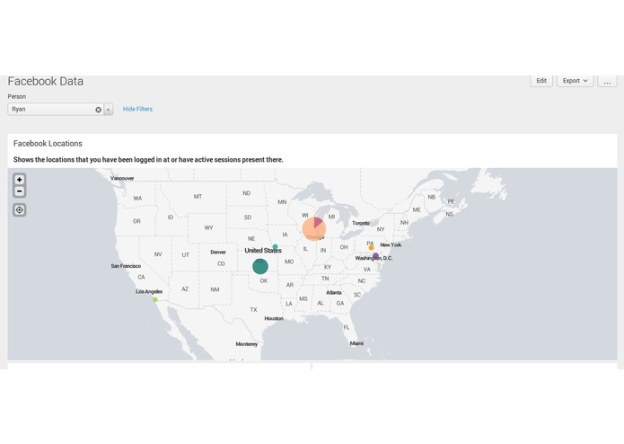 Deconstructing the Facebook data disaster – screenshot 4
