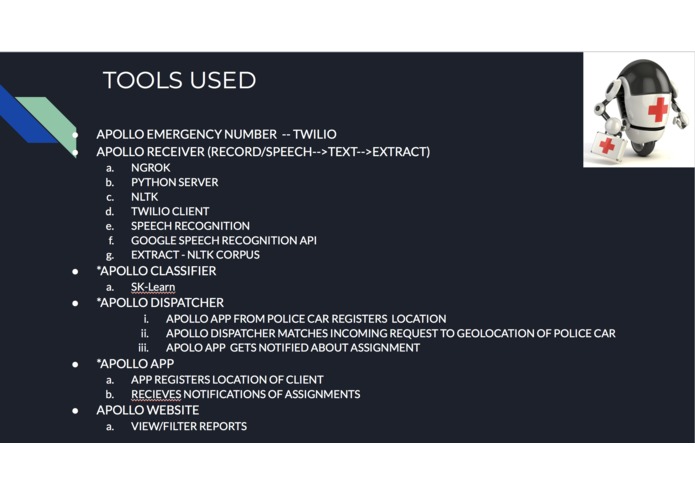 Apollo.ai – screenshot 6