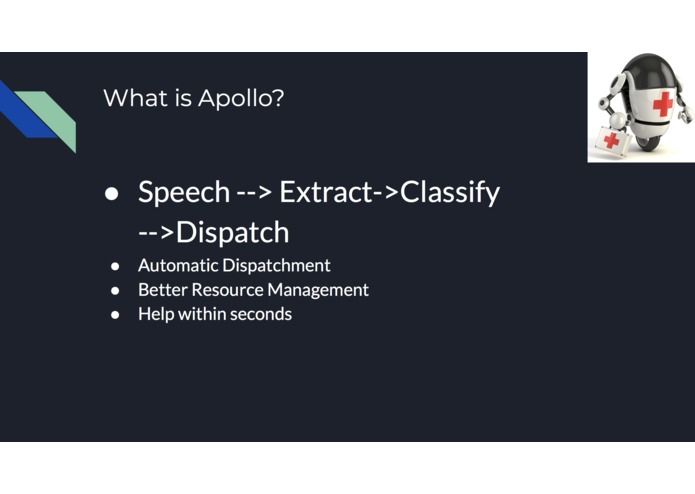 Apollo.ai – screenshot 7