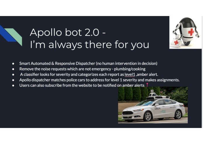 Apollo.ai – screenshot 8