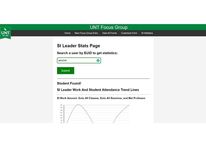 UNT Focus Group Assistant Tool – screenshot 1
