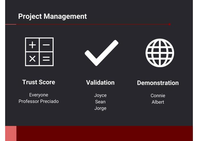 Team 14: yhelp – screenshot 9