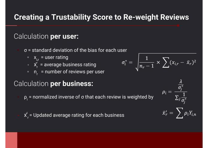 Team 14: yhelp – screenshot 11