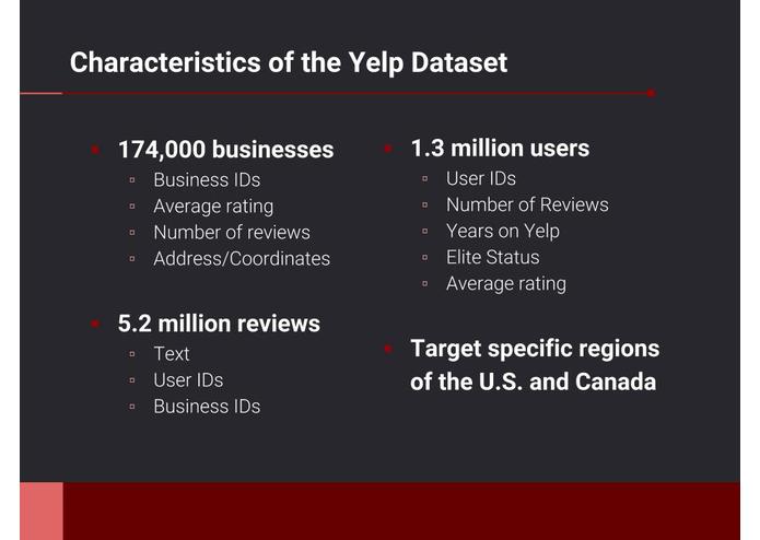 Team 14: yhelp – screenshot 7