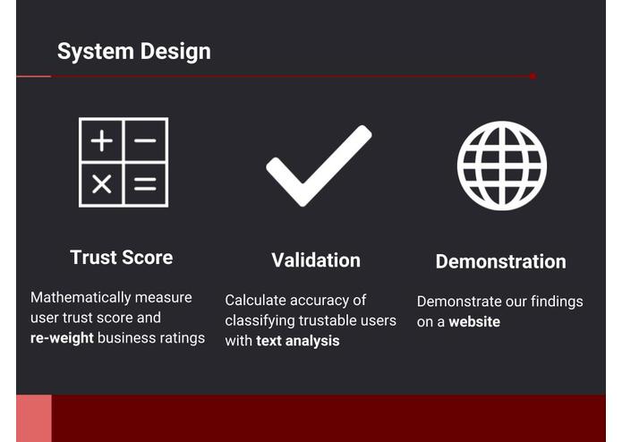 Team 14: yhelp – screenshot 8