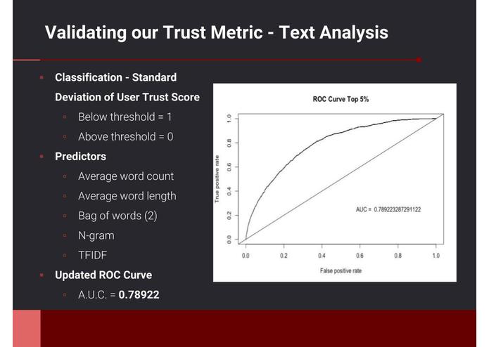 Team 14: yhelp – screenshot 13