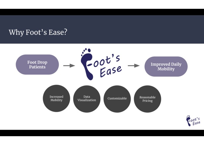 Foot's Ease – screenshot 20