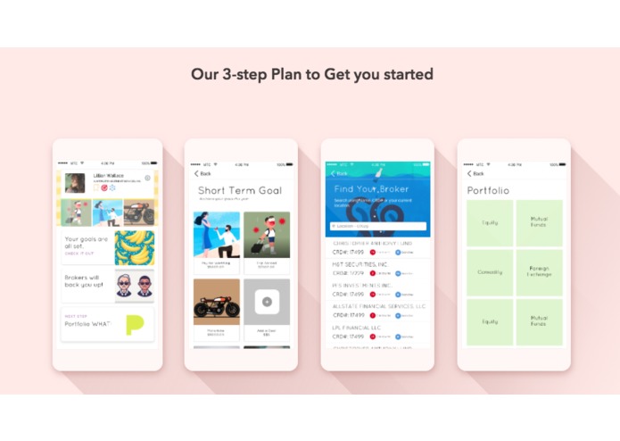 Bono - Invest Safe, Invest Smart – screenshot 1