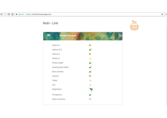 Nutri-Link – screenshot 1