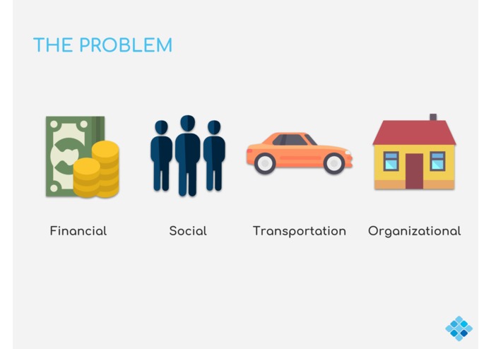 ESE Senior Design Team 15 – screenshot 4