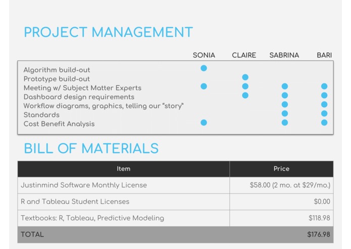 ESE Senior Design Team 15 – screenshot 16