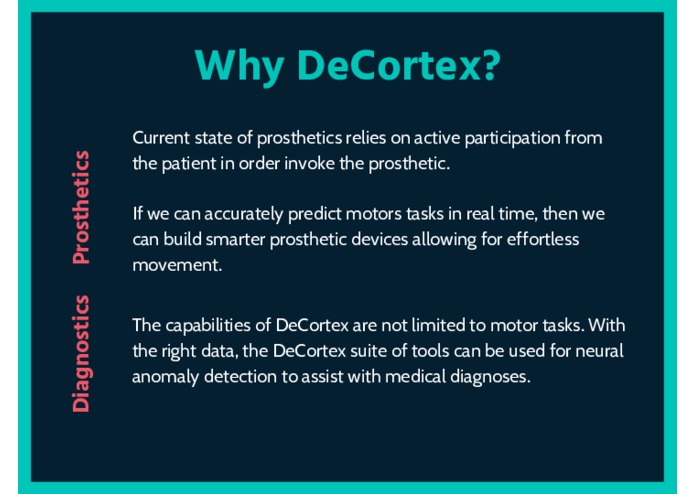 Team 16: DeCortex  – screenshot 8