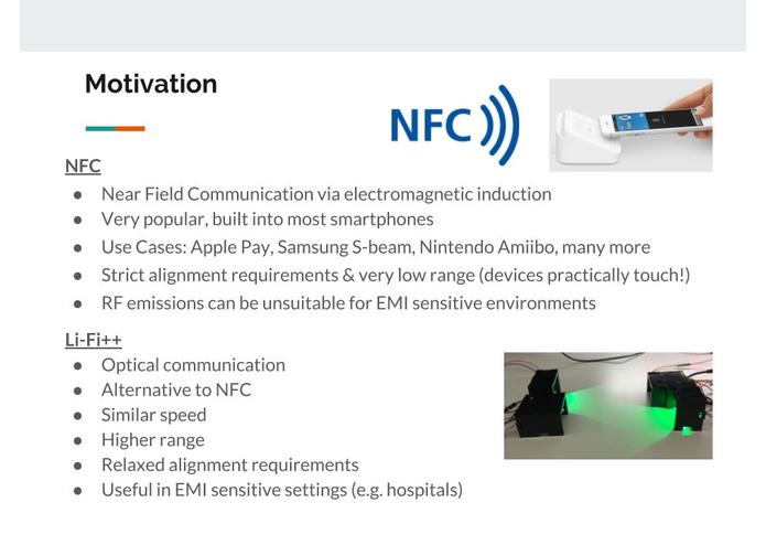 Team 12: Li-Fi++ – screenshot 3