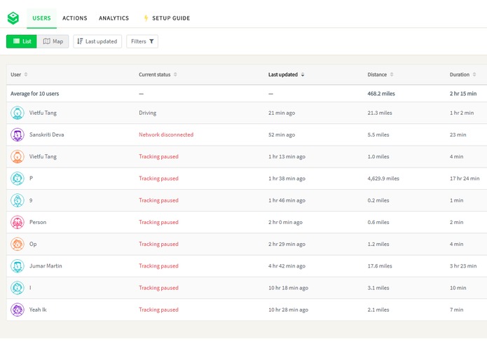 Joey – screenshot 3