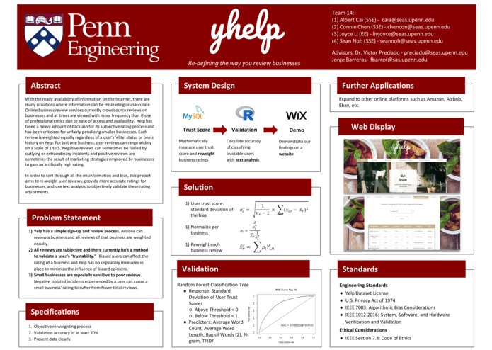 Team 14: yhelp – screenshot 1