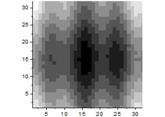 Touch Point - Getting in Touch with Data – screenshot 3