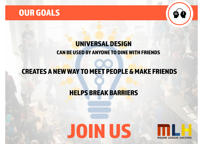 DineForAll – screenshot 1