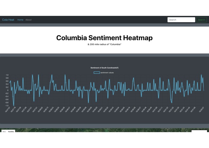 ColaHeat – screenshot 1