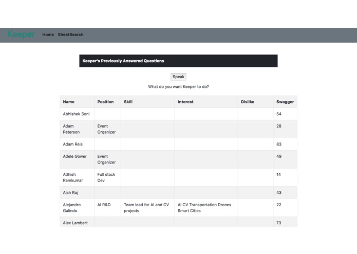 Keeper – screenshot 2