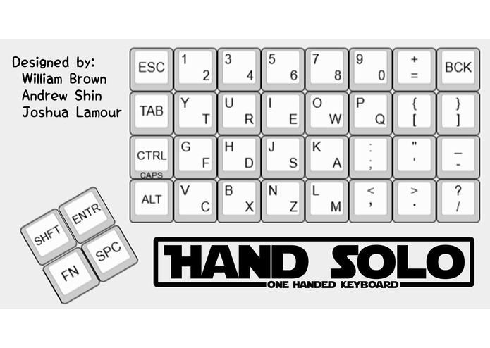 Hand Solo – screenshot 1