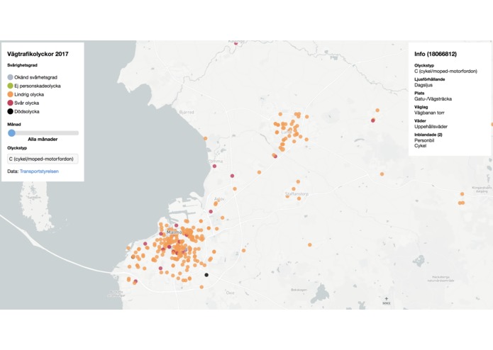 How You Doin' Traffic?  – screenshot 2