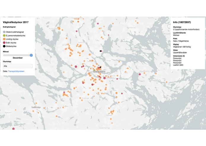 How You Doin' Traffic?  – screenshot 3