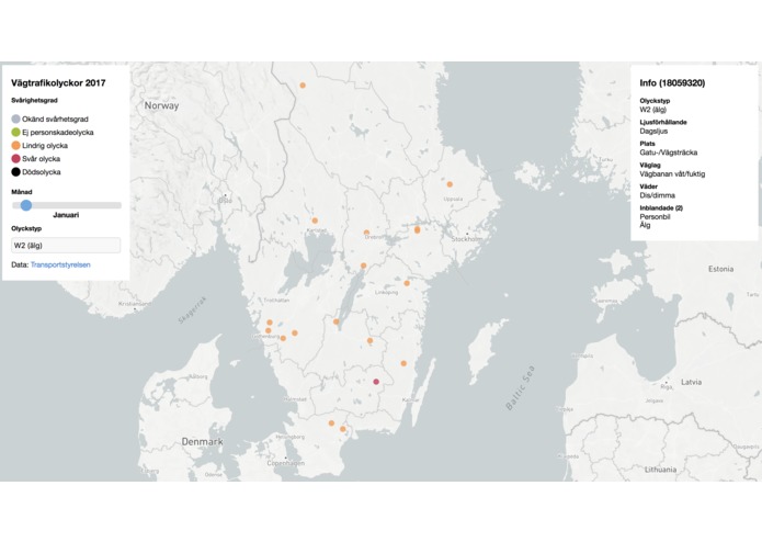 How You Doin' Traffic?  – screenshot 4