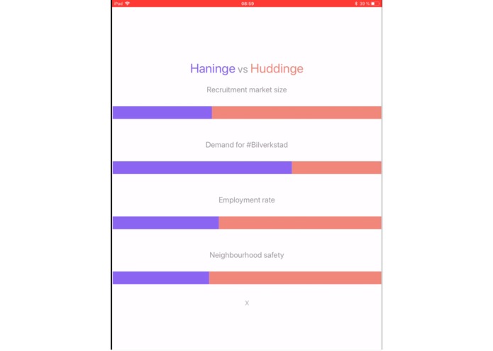 LocationRank – screenshot 1