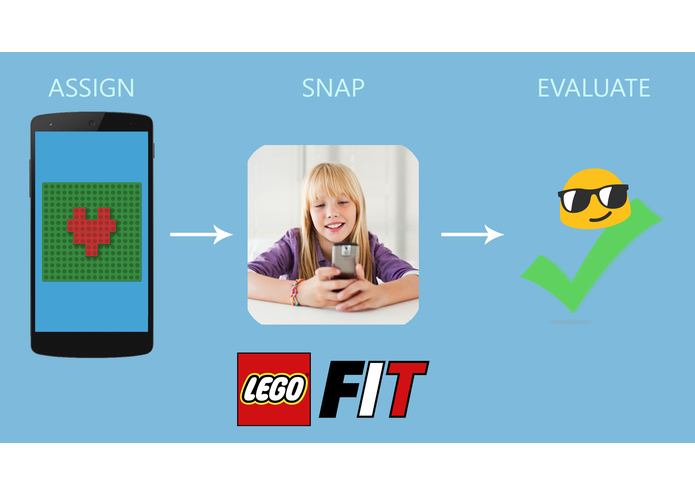 Lego Fit – screenshot 1