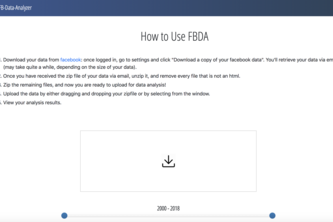 Facebook Data Analyzer