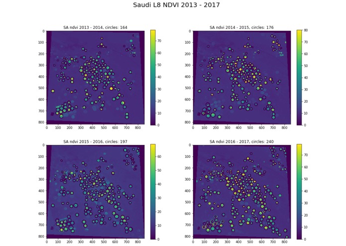 Detect Central Pivot Irrigation to Monitor Groundwater – screenshot 3