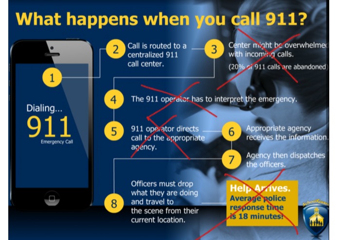 Operation Beacon – screenshot 4