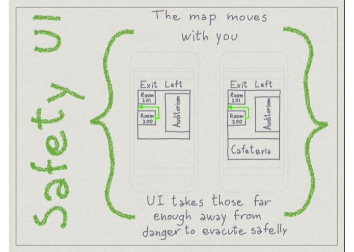 Operation Beacon – screenshot 8