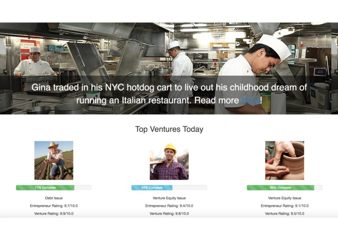 Coffeehouse Exchange – screenshot 1