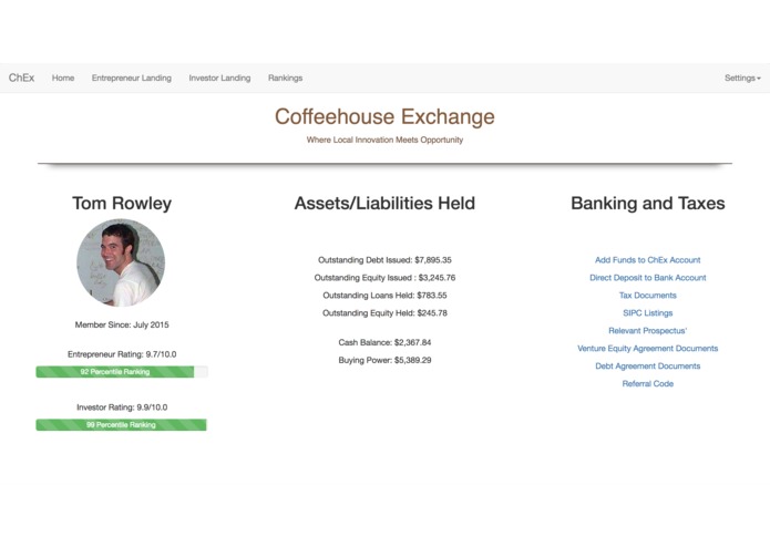 Coffeehouse Exchange – screenshot 3