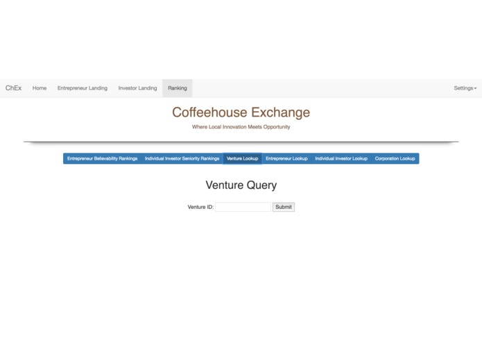 Coffeehouse Exchange – screenshot 6