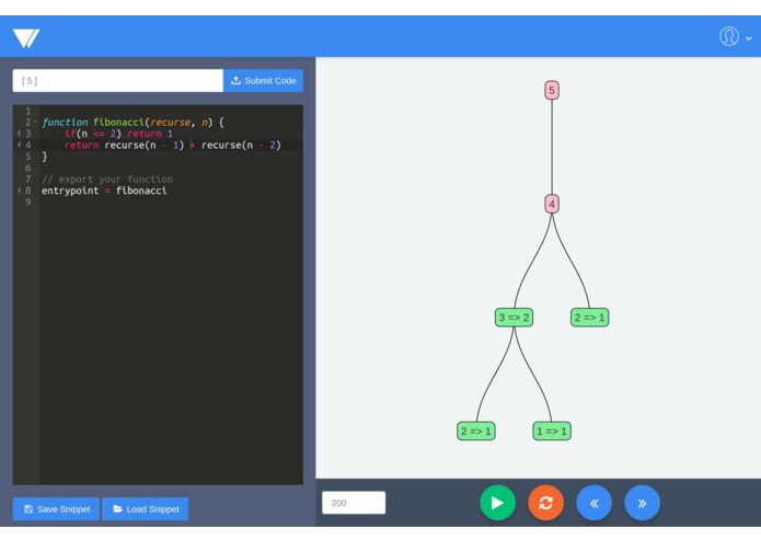RecursiViz – screenshot 1