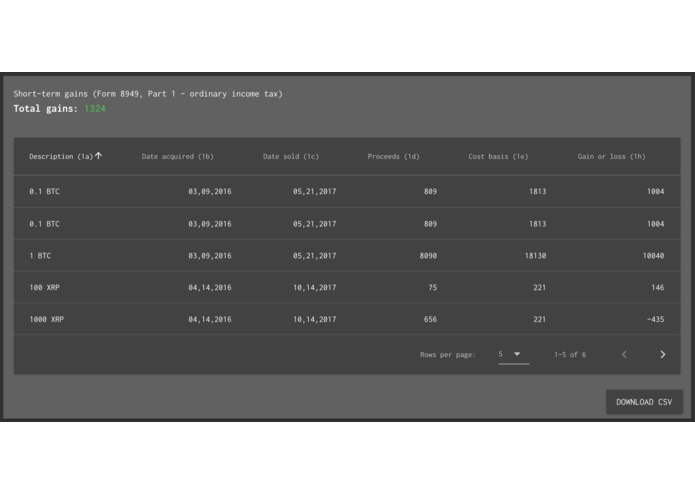 BlockTax – screenshot 5