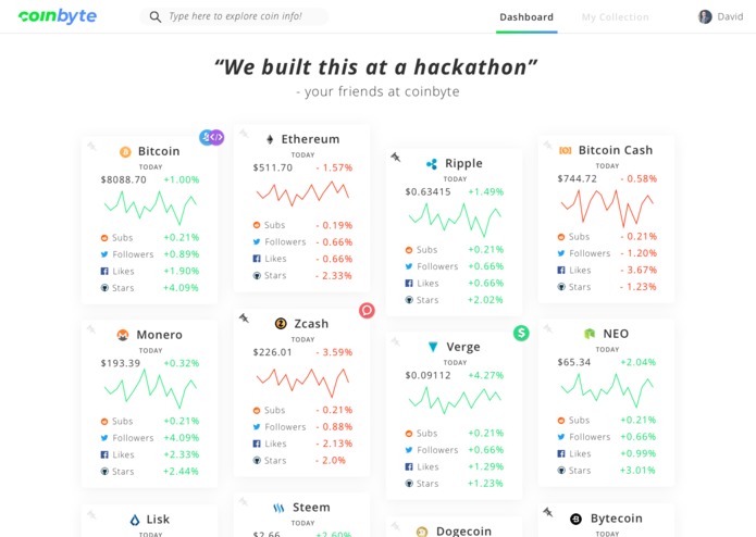 Coinbyte – screenshot 1