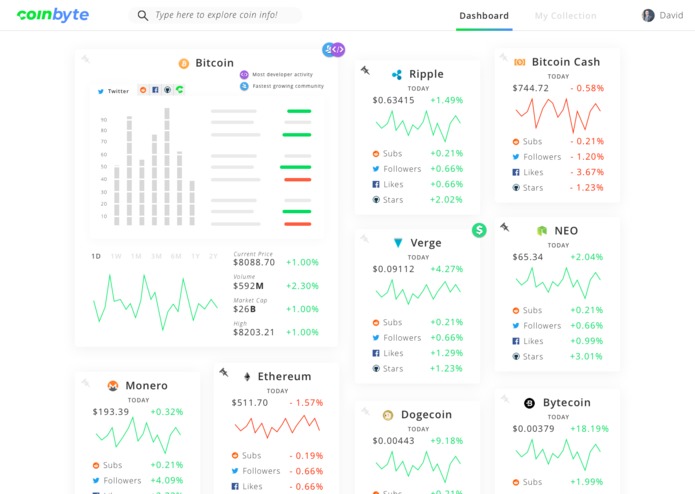 Coinbyte – screenshot 2