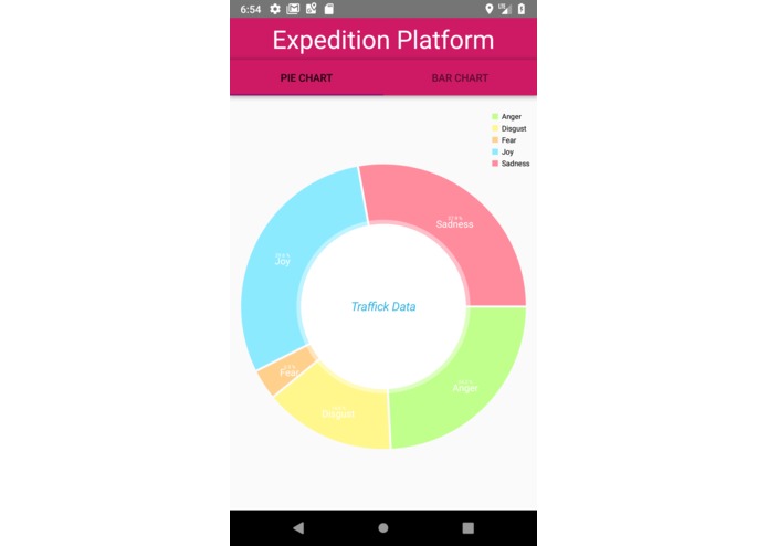 Project Everest  – screenshot 3