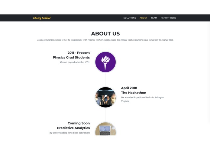 Slavery Included – screenshot 6