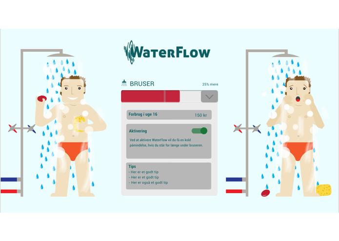 WaterFlow – screenshot 1