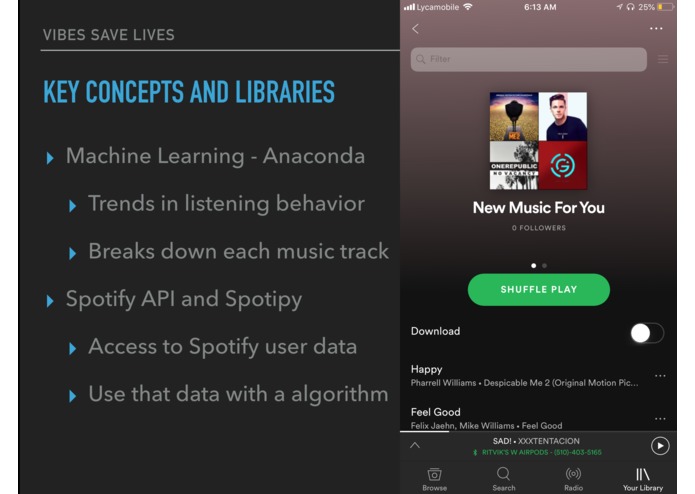 Vibes Save Lives – screenshot 5